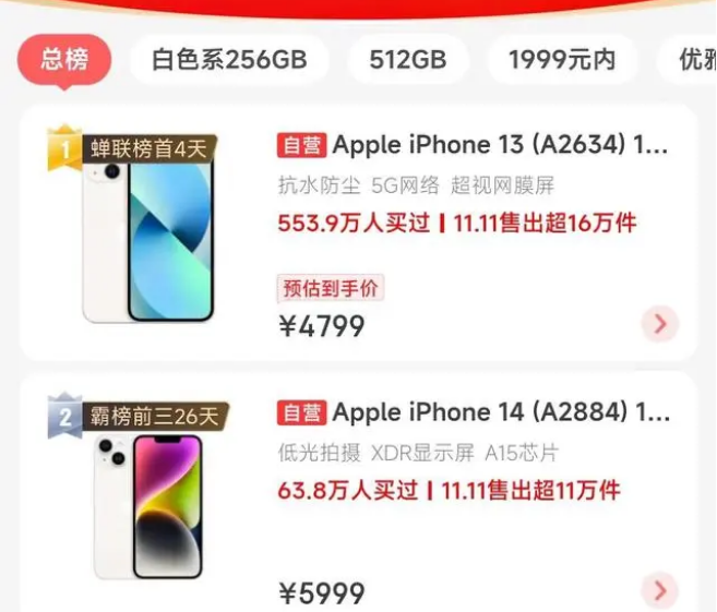 彝良苹果14维修分享iPhone14配置不如同价位的安卓还能大卖 