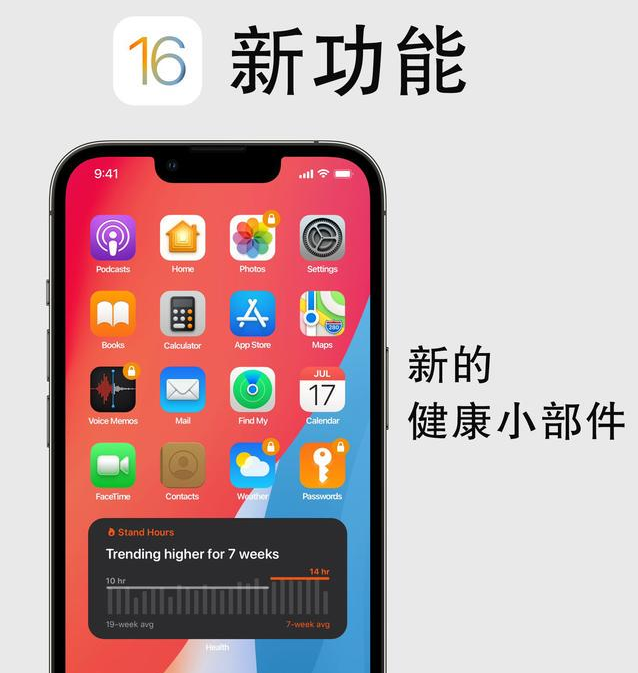 彝良苹果手机维修分享iOS16新功能汇总 
