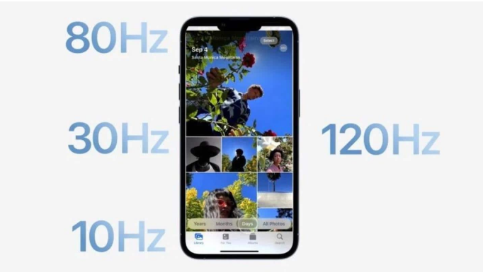 彝良苹果14维修分享iPhone 14有高刷吗 