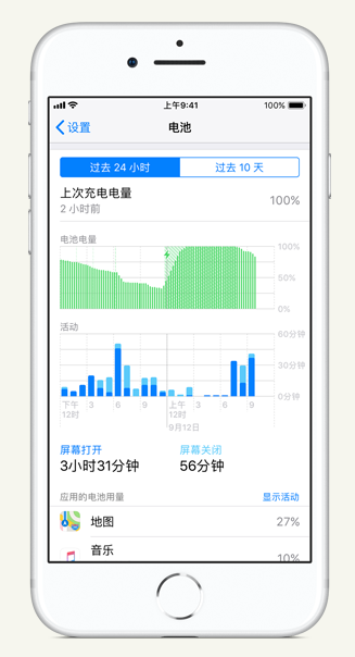 彝良苹果手机维修分享iPhone 在夜间待机时耗电异常怎么办 