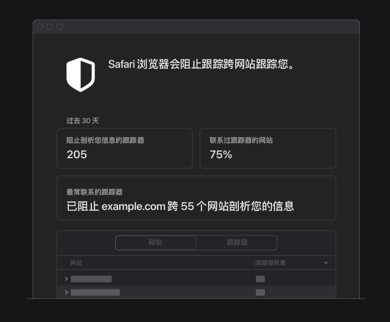彝良苹果手机维修分享如何在 Safari 浏览器中查看和打开隐私报告 