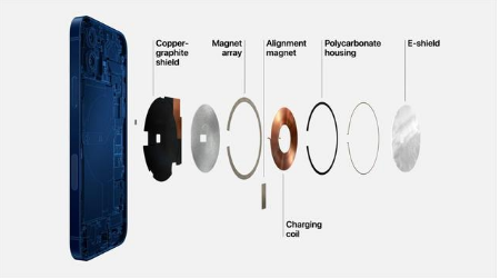 彝良苹果手机维修分享iPhone 12真的会威胁身体健康吗 