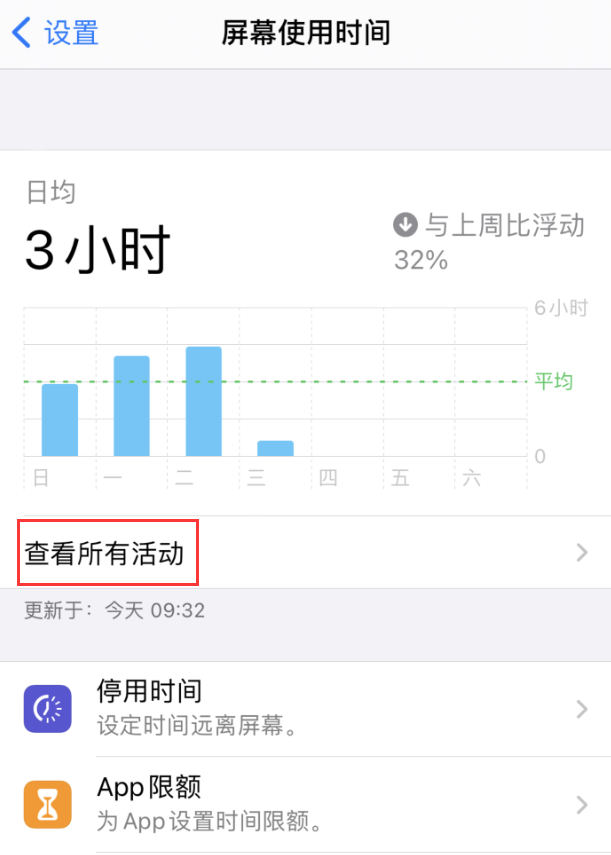 彝良苹果手机维修分享如何在 iPhone 上关闭“快捷指令”横幅通知 